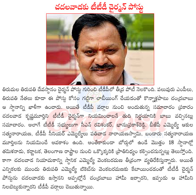 ttd chairman post,chadalavada krishna murthey,ttd board,2014 ttd board,chandrababu decision on ttd board,chadalavada vs venkata ramana,ttd board members,kanimoni bapi raju,race for ttd chairman post,ttd board pramana swikaram  ttd chairman post, chadalavada krishna murthey, ttd board, 2014 ttd board, chandrababu decision on ttd board, chadalavada vs venkata ramana, ttd board members, kanimoni bapi raju, race for ttd chairman post, ttd board pramana swikaram